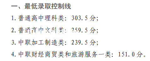四川鐵道職業(yè)學(xué)院?jiǎn)握袖浫》謹(jǐn)?shù)線(xiàn)(2022-2021歷年) 四川鐵道職業(yè)學(xué)院?jiǎn)握袖浫》謹(jǐn)?shù)線(xiàn)(2022-2021歷年)